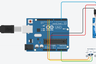 RCP Machine