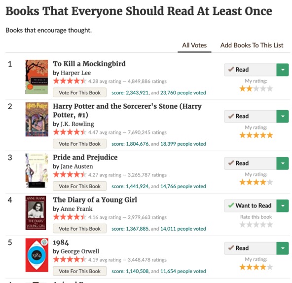 Goodreads Web Scraper – screenshot 2
