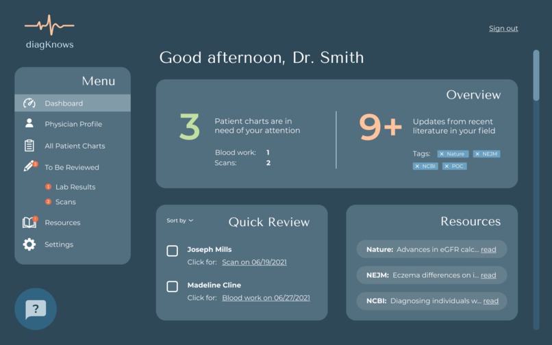 Impact of Genetic Ancestry on Patient Care – screenshot 2