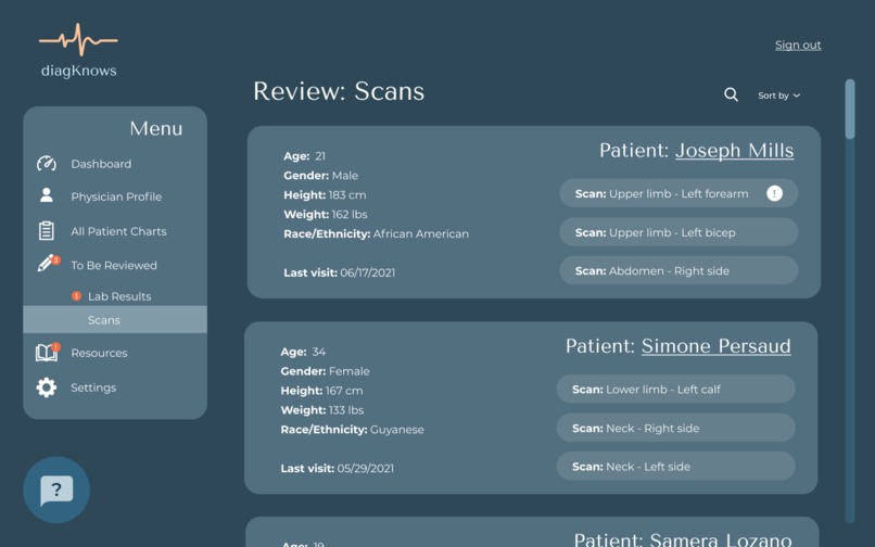 Impact of Genetic Ancestry on Patient Care – screenshot 3