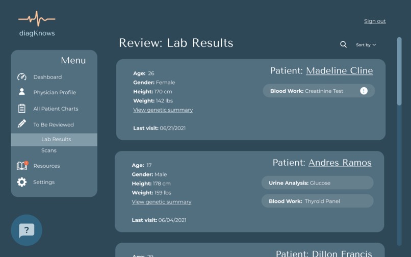 Impact of Genetic Ancestry on Patient Care – screenshot 5