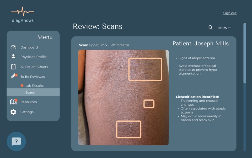 Impact of Genetic Ancestry on Patient Care – screenshot 4
