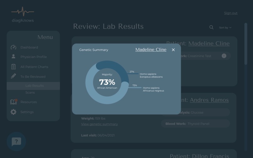 Impact of Genetic Ancestry on Patient Care – screenshot 6