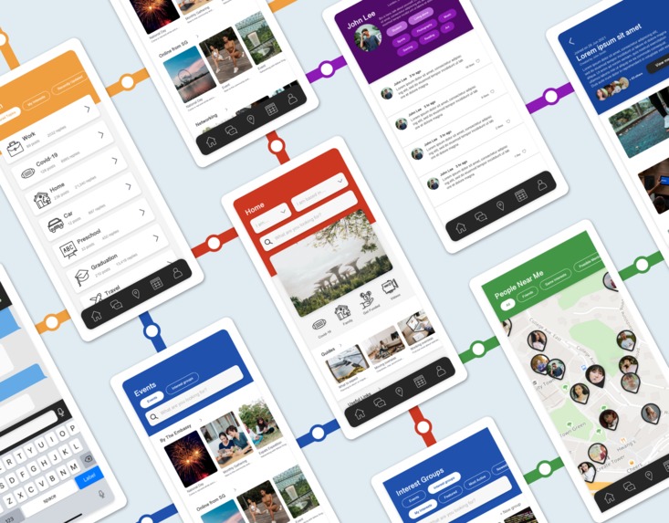 HomeAway – screenshot 1