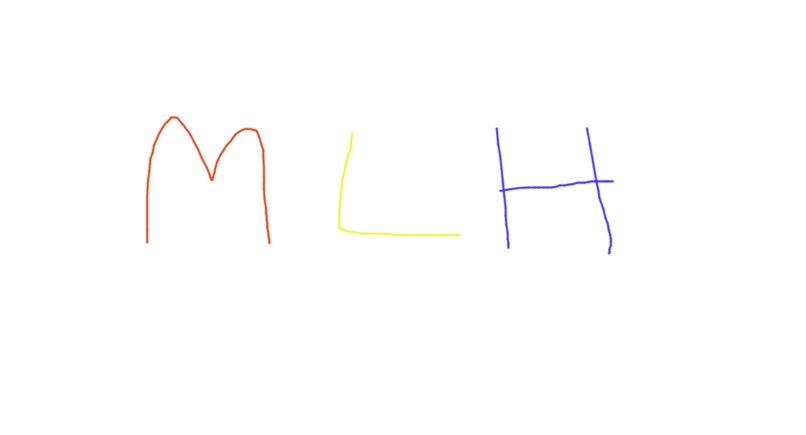 White Board – screenshot 1