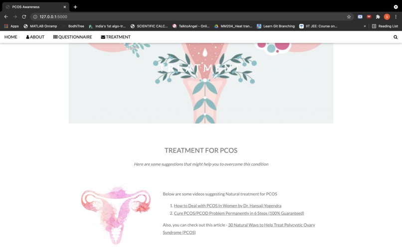 PCOS Predictor – screenshot 5