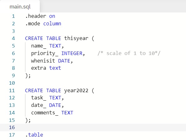 Task Tracker Database – screenshot 1