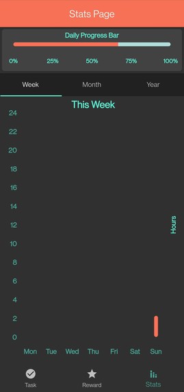 Carrot – screenshot 6