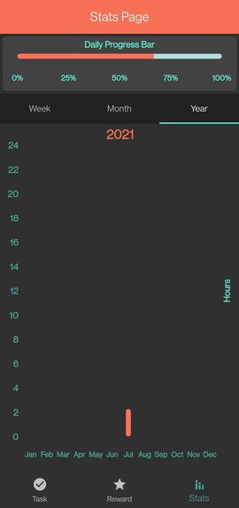 Carrot – screenshot 7