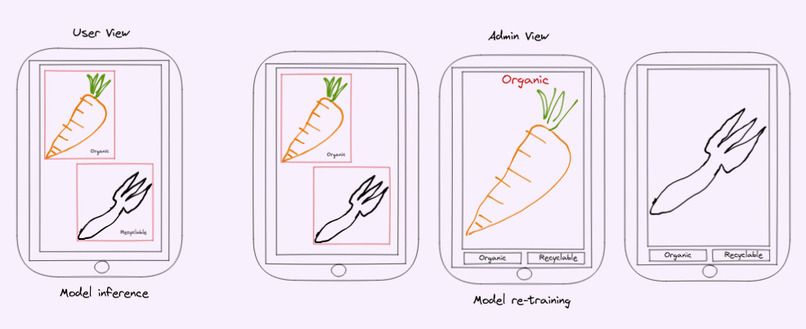 Debrazio – screenshot 5