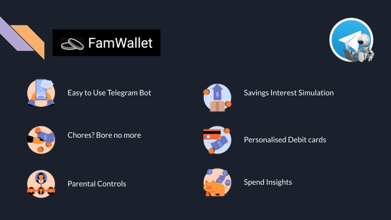 FamWallet – screenshot 1