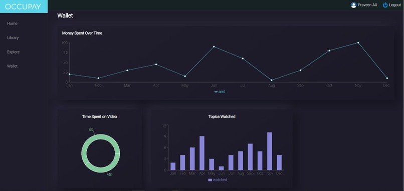 Occupay – screenshot 1