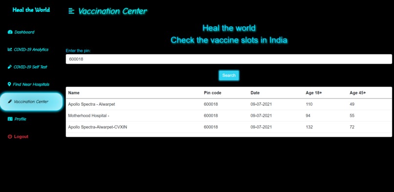 Heal the World – screenshot 7