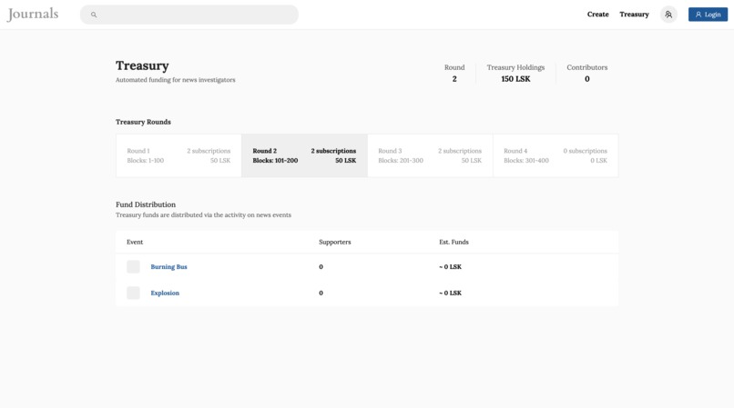 Journals – screenshot 2