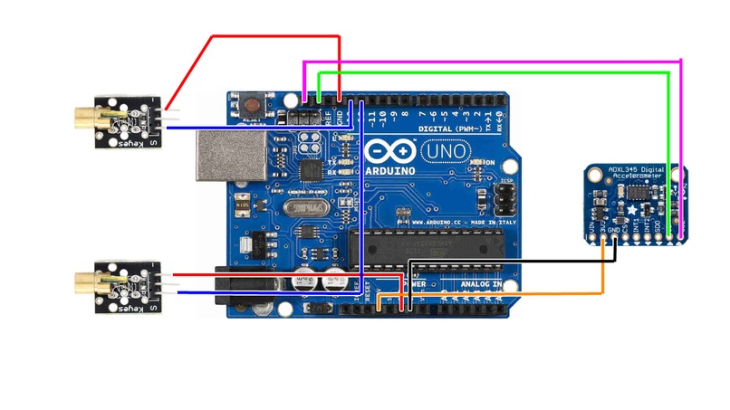 Laser Baby – screenshot 2