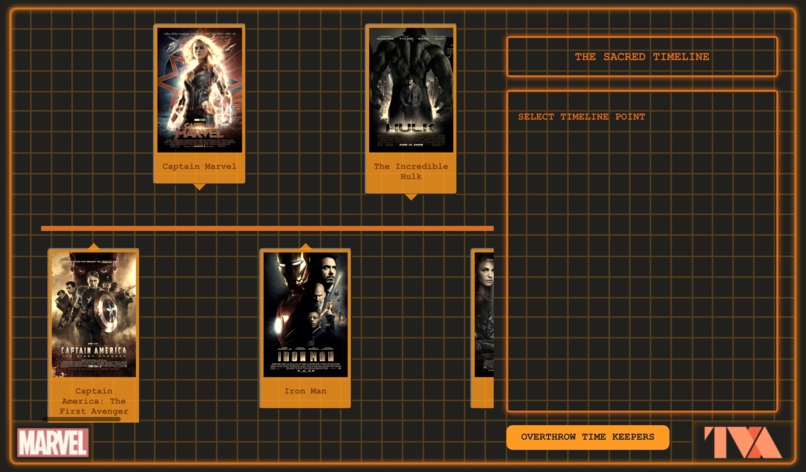 The TemPad Timeline – screenshot 1
