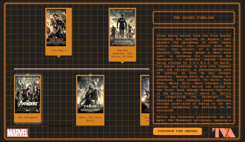 The TemPad Timeline – screenshot 2