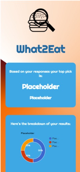 What2Eat – screenshot 5