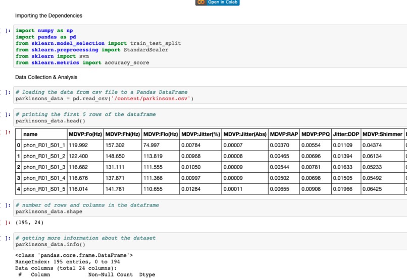 Project-14.-Parkinson-s-Disease-Detection – screenshot 1
