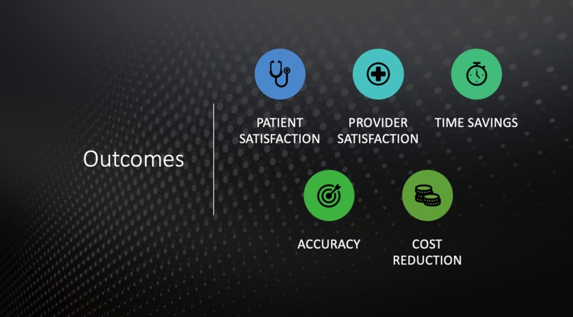 B4Clinic – screenshot 4