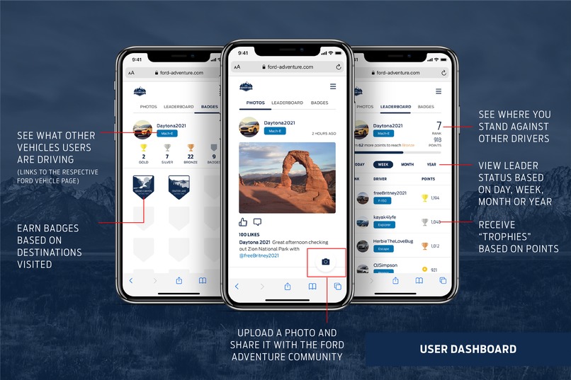 Ford Adventure – screenshot 3