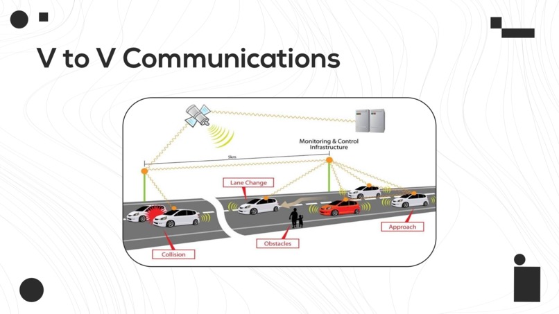 V2X – screenshot 3