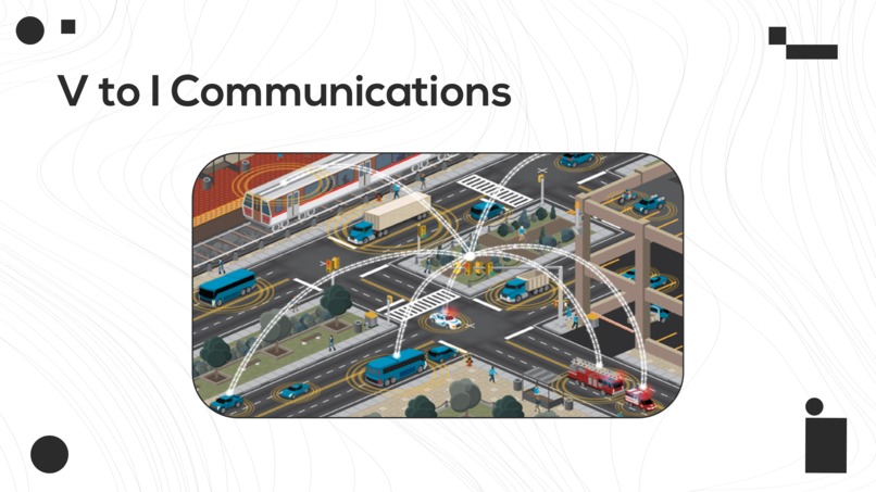 V2X – screenshot 4