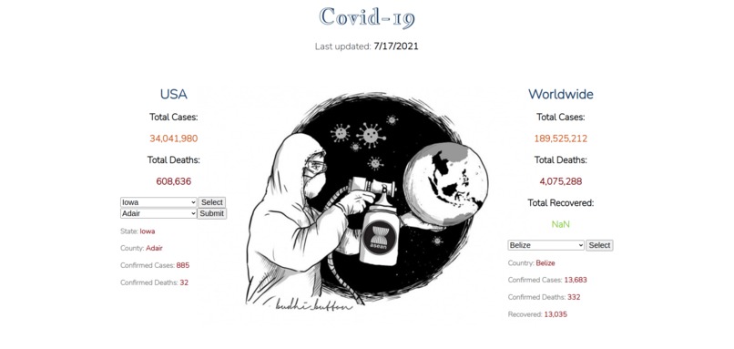 Covid-19 Tracker – screenshot 1