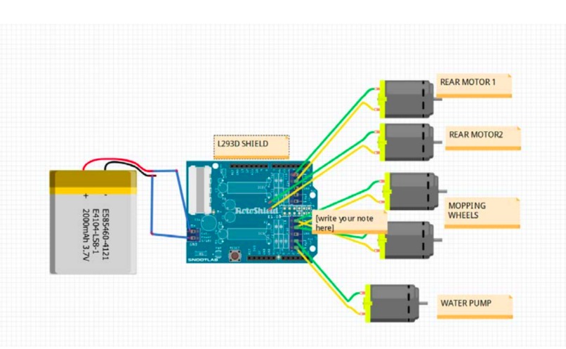 Broomba – screenshot 4