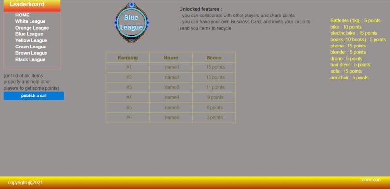 The Collector – screenshot 2