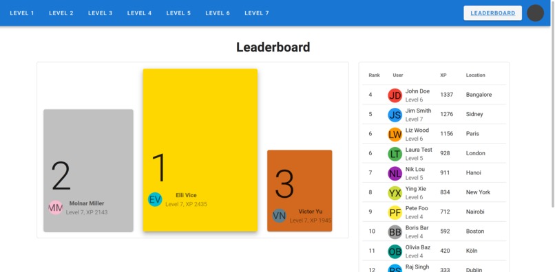 The Denominators – screenshot 5