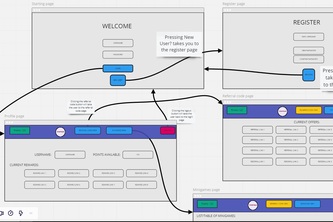 Cyber-spies retail minigame website 