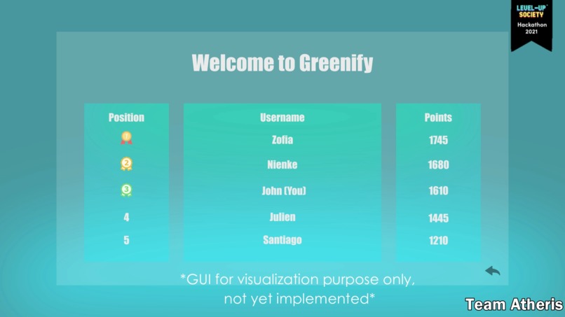 Greenify – screenshot 6