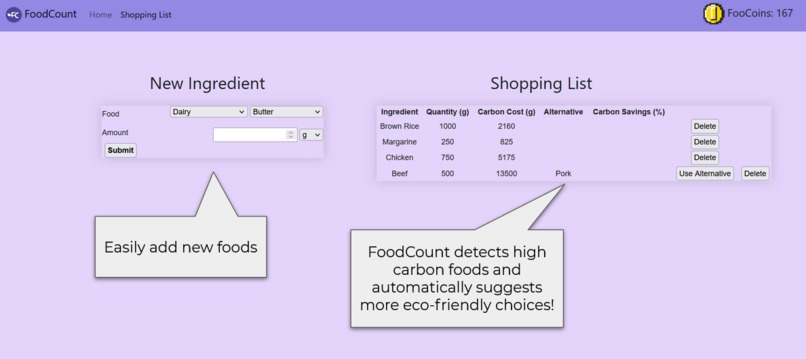 Foodcount – screenshot 4