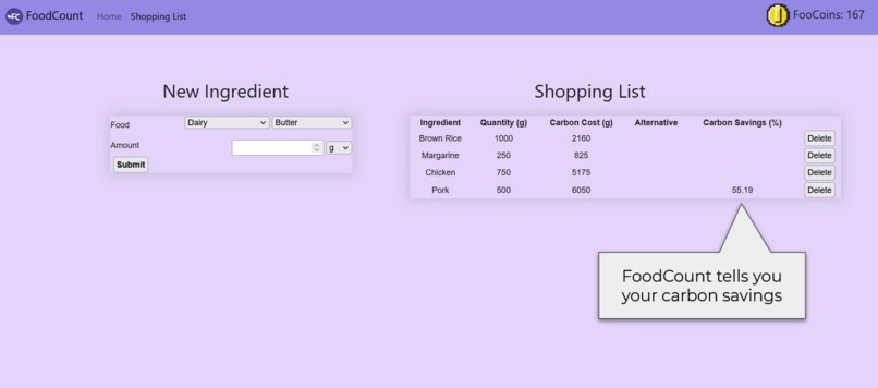 Foodcount – screenshot 5