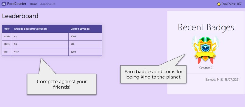 Foodcount – screenshot 3