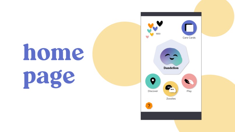 Zood - Your Self-Care Companion – screenshot 1
