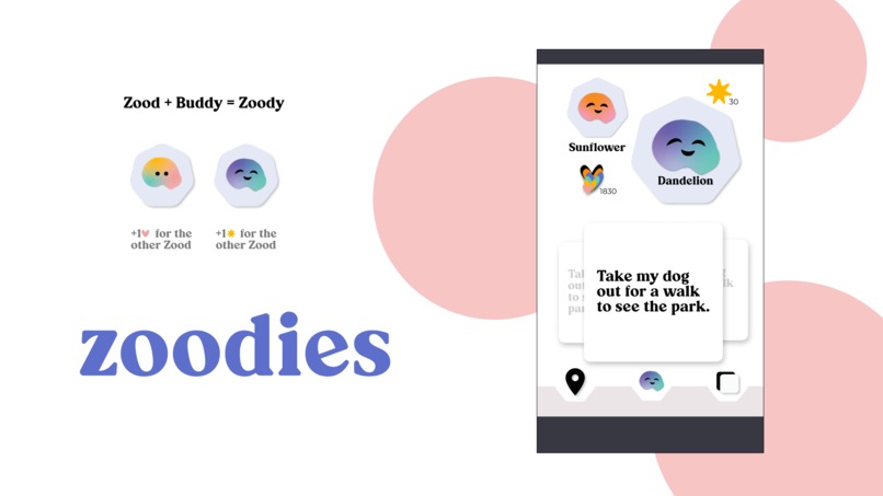Zood - Your Self-Care Companion – screenshot 3