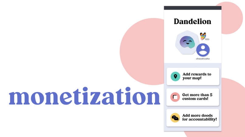 Zood - Your Self-Care Companion – screenshot 6