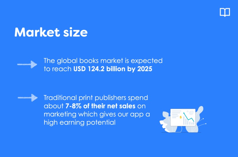 BookMind – screenshot 4