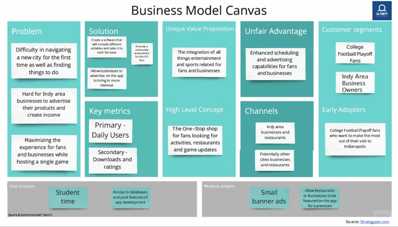 in.Finity -  Sports & Entertainment - Team 1 – screenshot 4