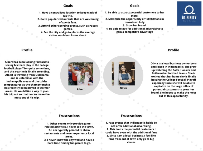 in.Finity -  Sports & Entertainment - Team 1 – screenshot 2