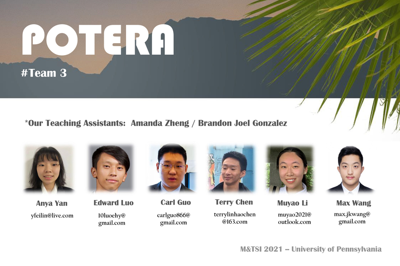 Team 03 - Potera – screenshot 1