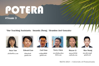 Team 03 - Potera
