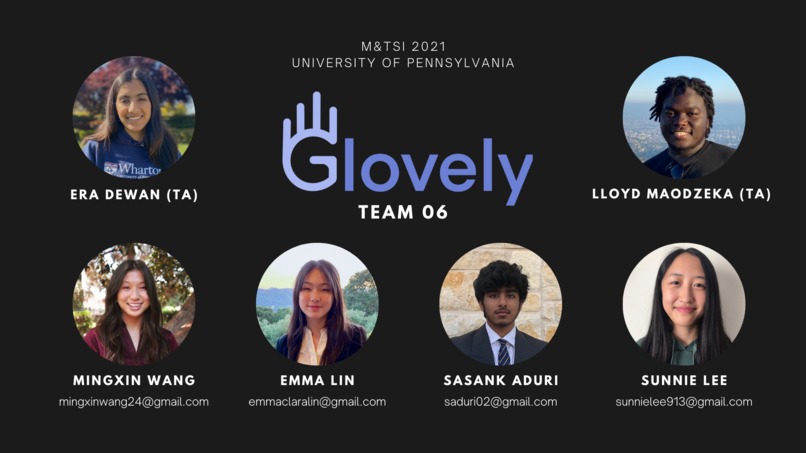 Team 06 - Glovely – screenshot 1