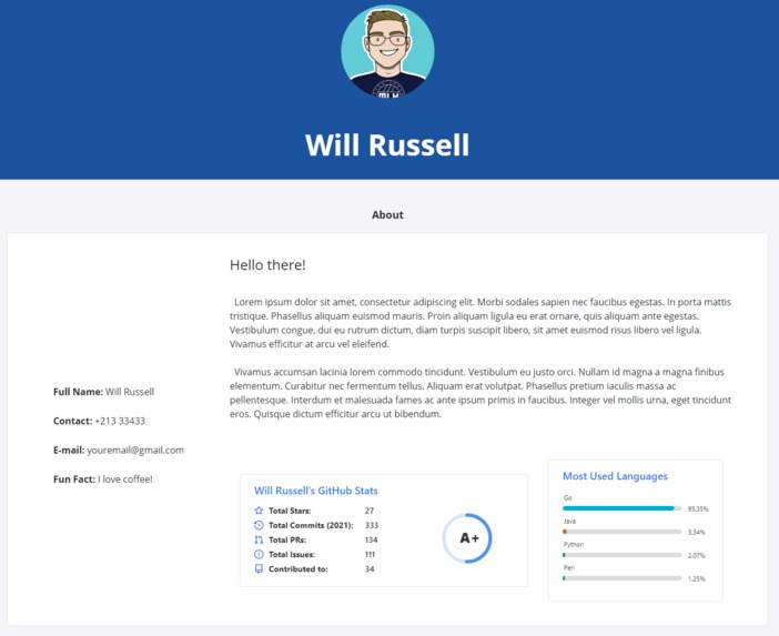 My contributions to the Pod 3.1.3 portfolio template! – screenshot 1