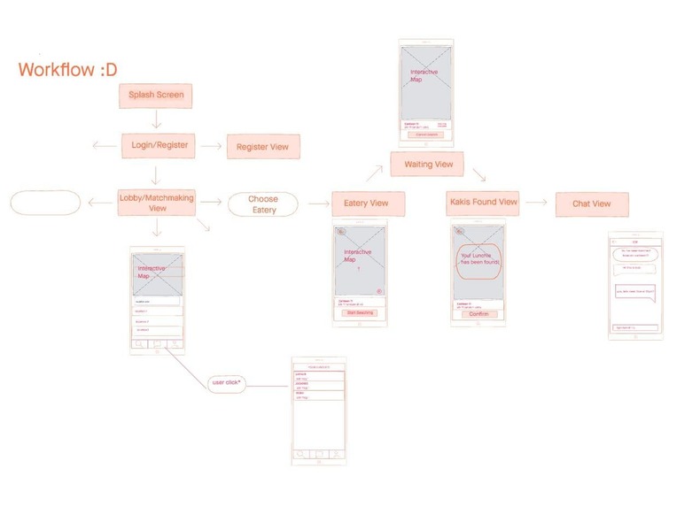 Northsiders (022) – screenshot 1