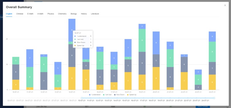 HASHTAG (031): Aid-ucation – screenshot 9