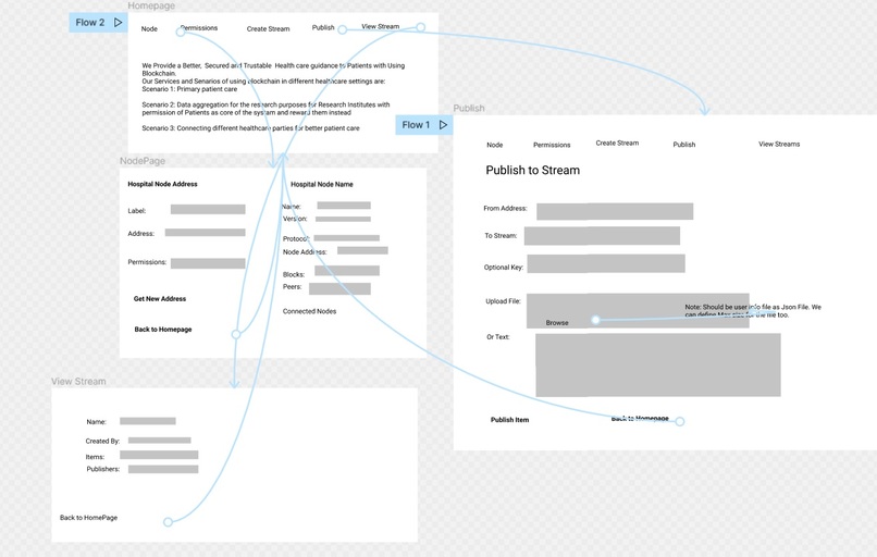 Health-Chain – screenshot 3