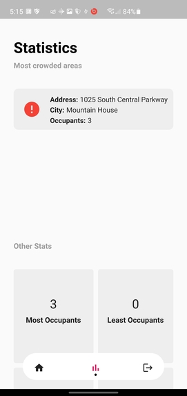 Popu-Low – screenshot 3